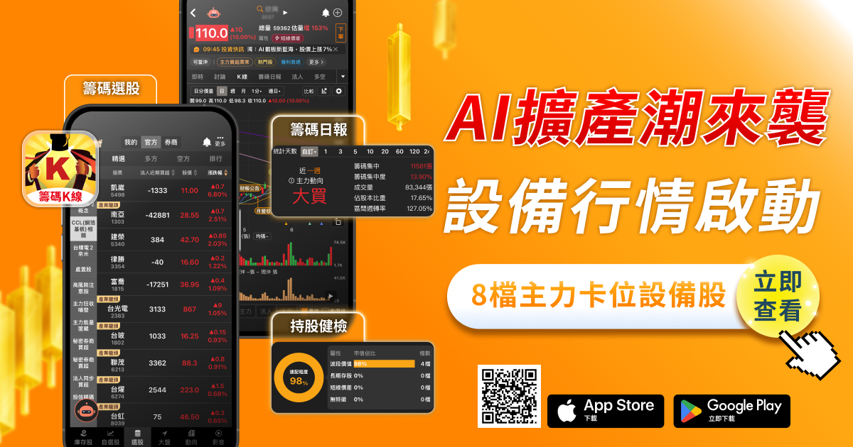 CoWoS產能告急,8檔主力卡位設備股曝光!