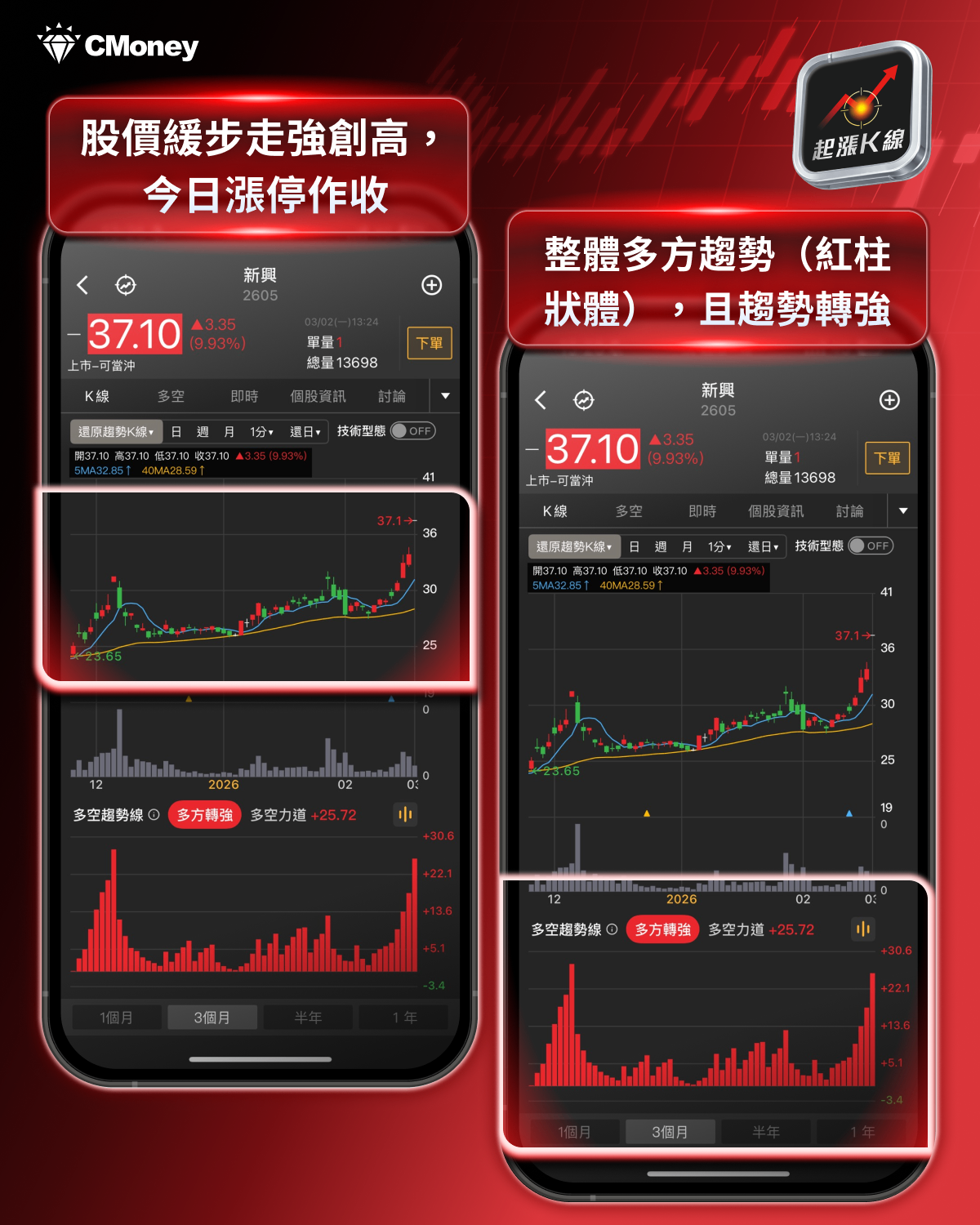 【最新消息】美伊衝突全面升溫,「7檔概念股」搶先關注!