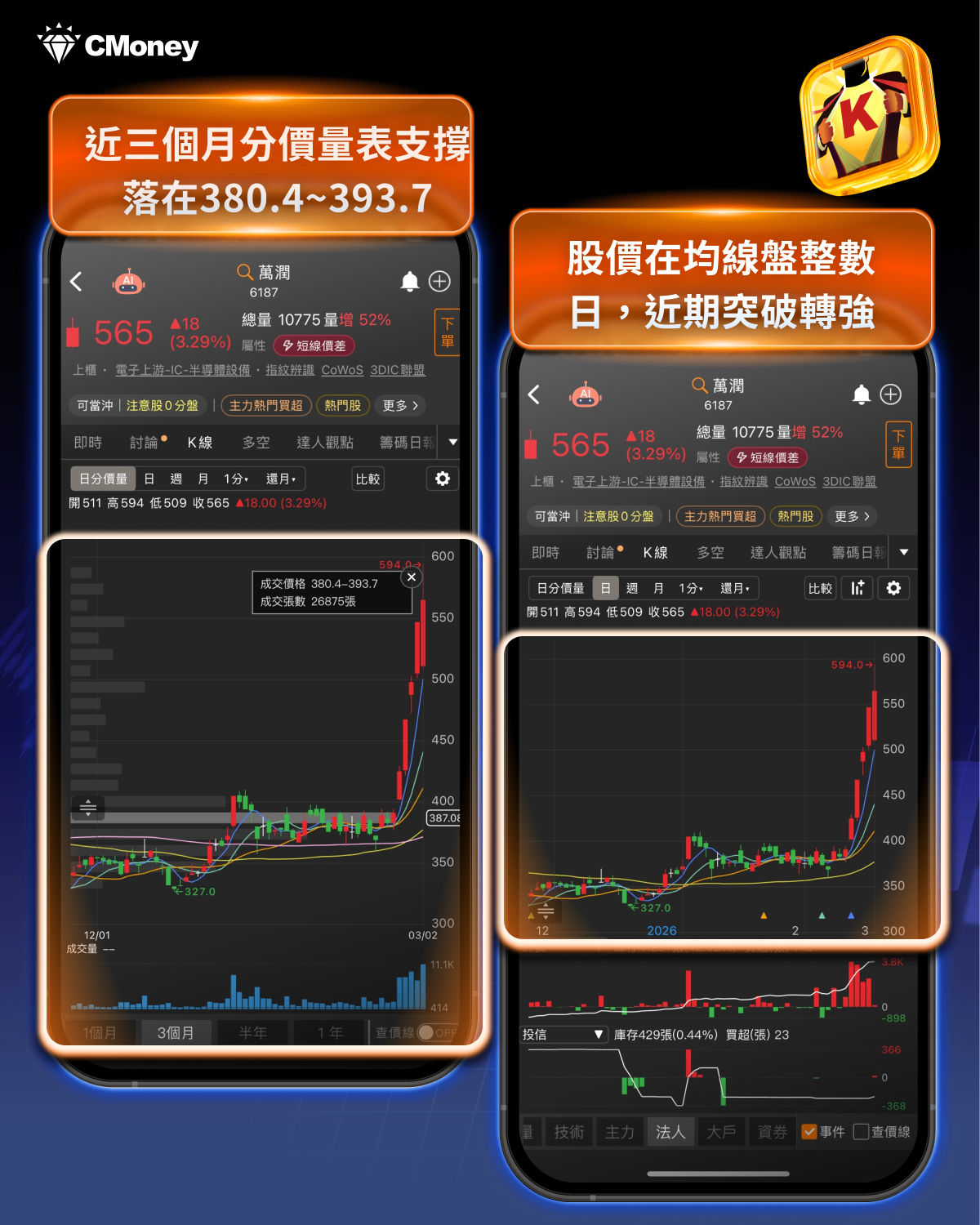 CoWoS產能告急,8檔主力卡位設備股曝光!