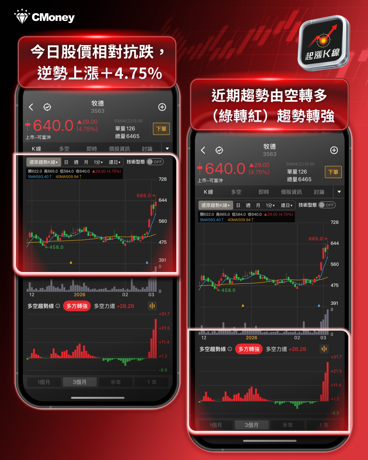 【最新消息】台股重挫1494點,「10檔潛力股」買點浮現?