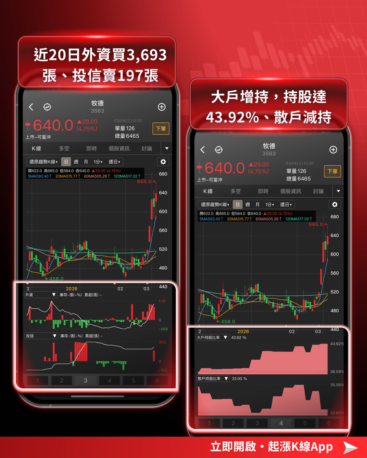 【最新消息】台股重挫1494點,「10檔潛力股」買點浮現?