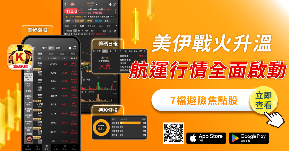 美伊戰火引爆航運行情, 「7檔避險股」搶先布局!