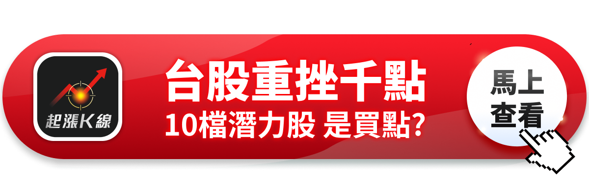 【最新消息】台股重挫1494點,「10檔潛力股」買點浮現?