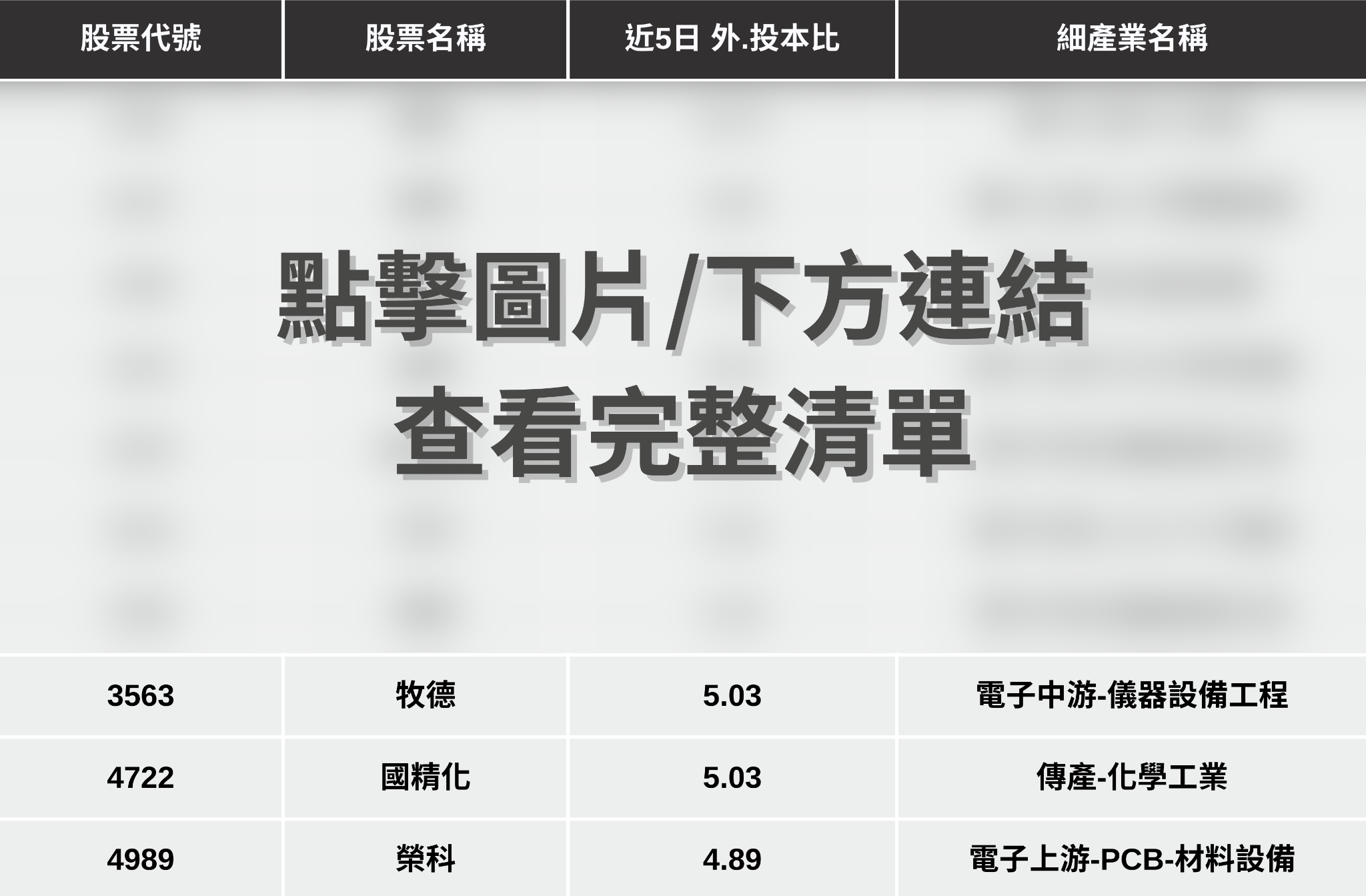 【最新消息】台股重挫1494點,「10檔潛力股」買點浮現?
