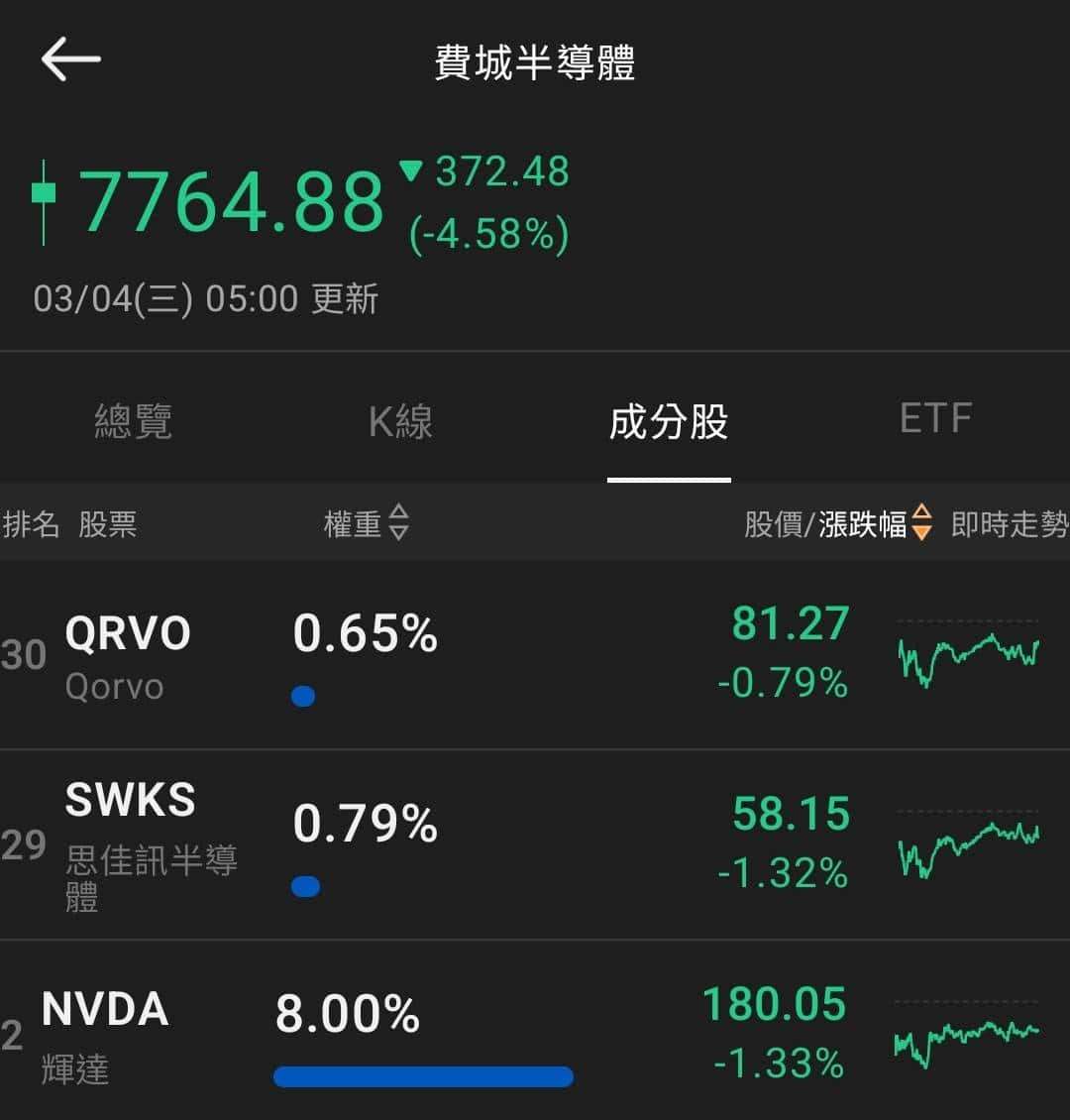 【匯金油整理】川普：美國將確保能源運輸
