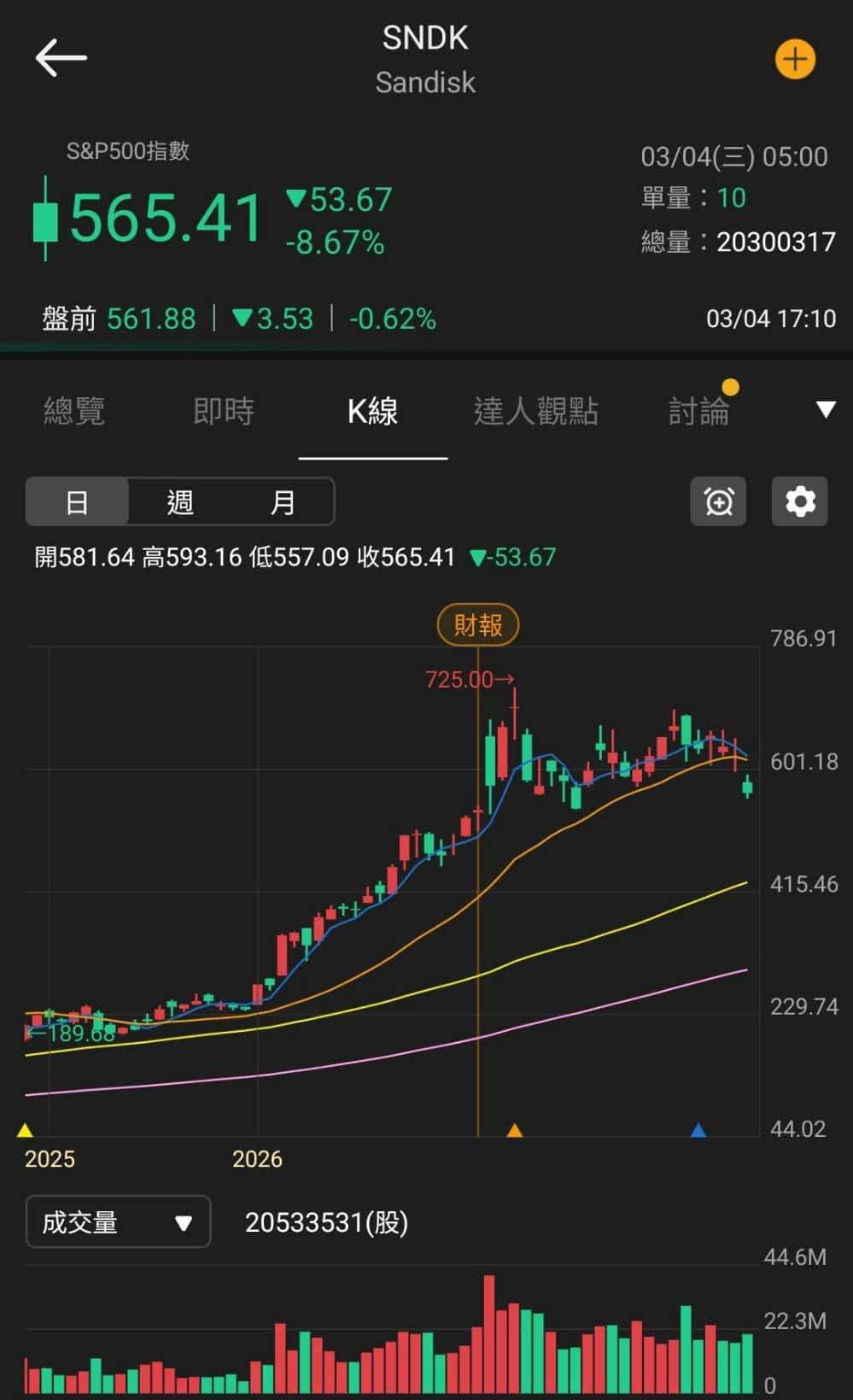 【匯金油整理】川普：美國將確保能源運輸