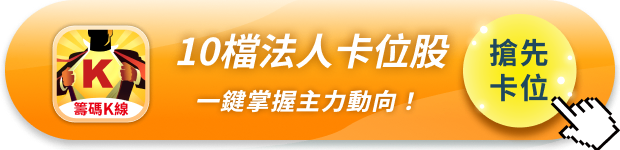 台股劇震資金轉向，「10檔法人卡位股」逆勢上攻！