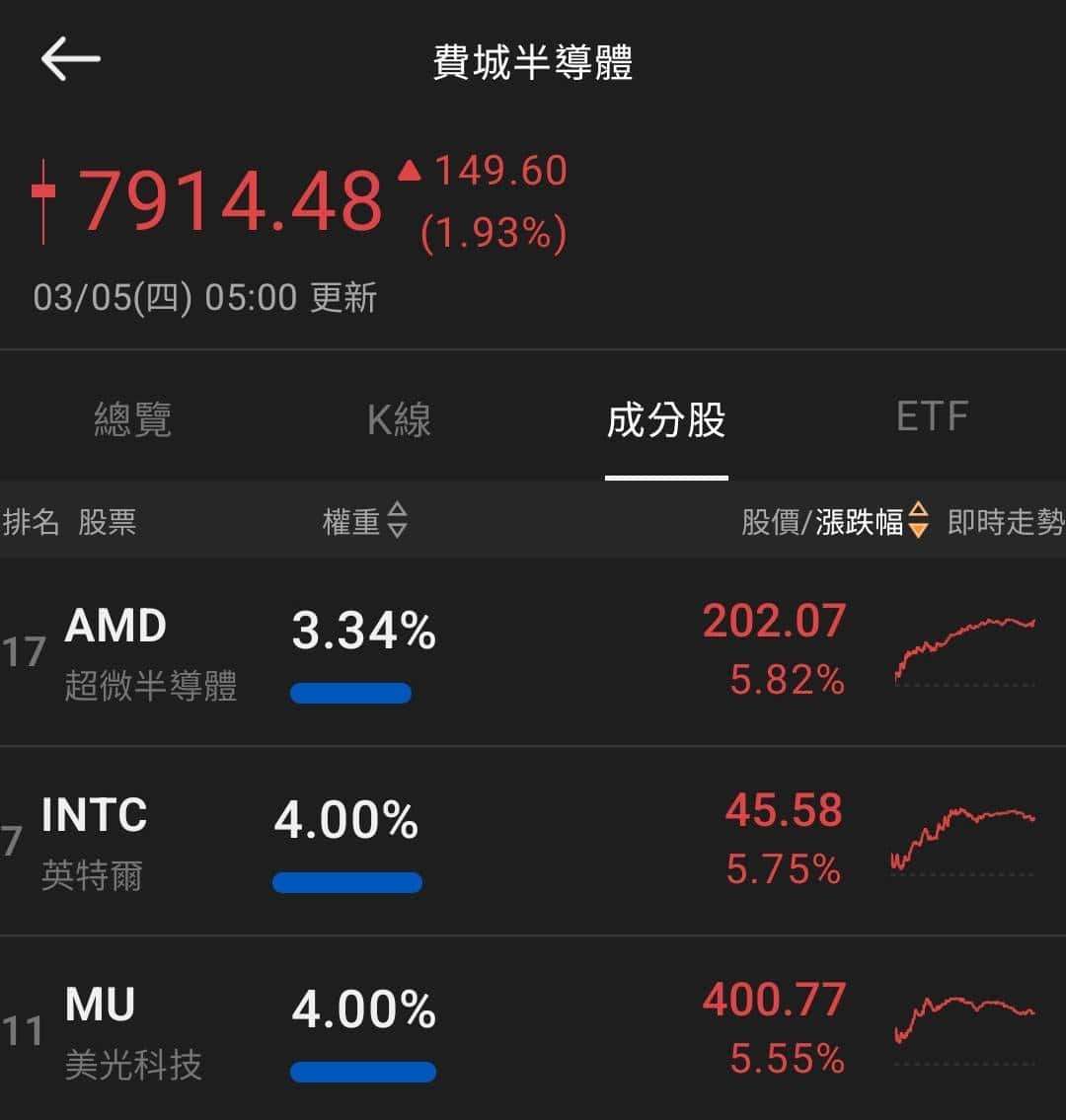 【匯金油整理】美伊停戰未有譜，伊朗否認和談傳聞