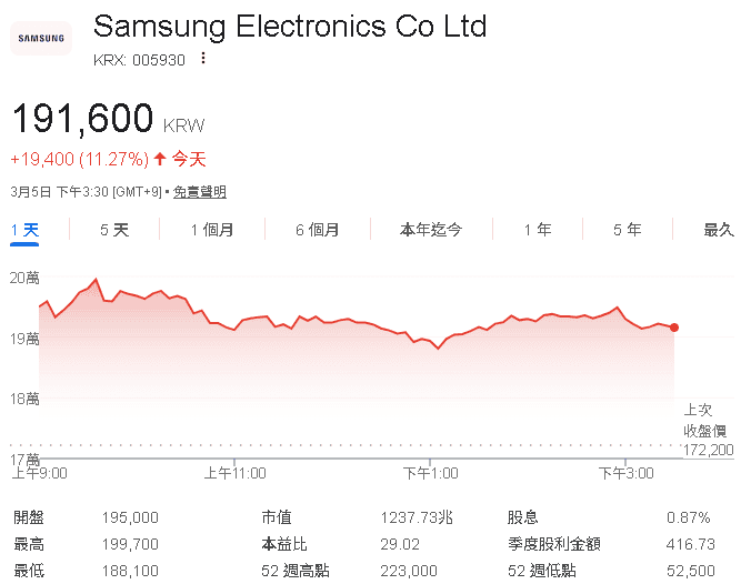 【匯金油整理】美伊停戰未有譜，伊朗否認和談傳聞