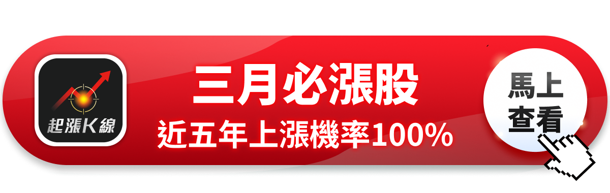 【限時公開】歷史上漲機率100%,精選10檔「三月必漲股」!(內附個股實戰解析)