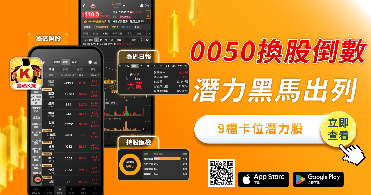 0050 換股倒數，「9檔黑馬股」市值急升有望卡位！