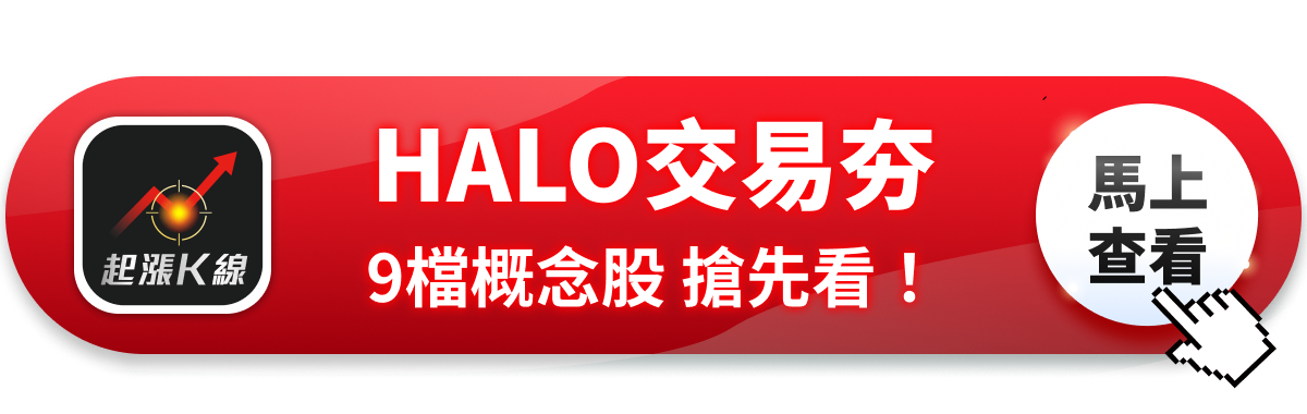 【最新消息】華爾街瘋HALO交易，「9檔概念股」搶先看！