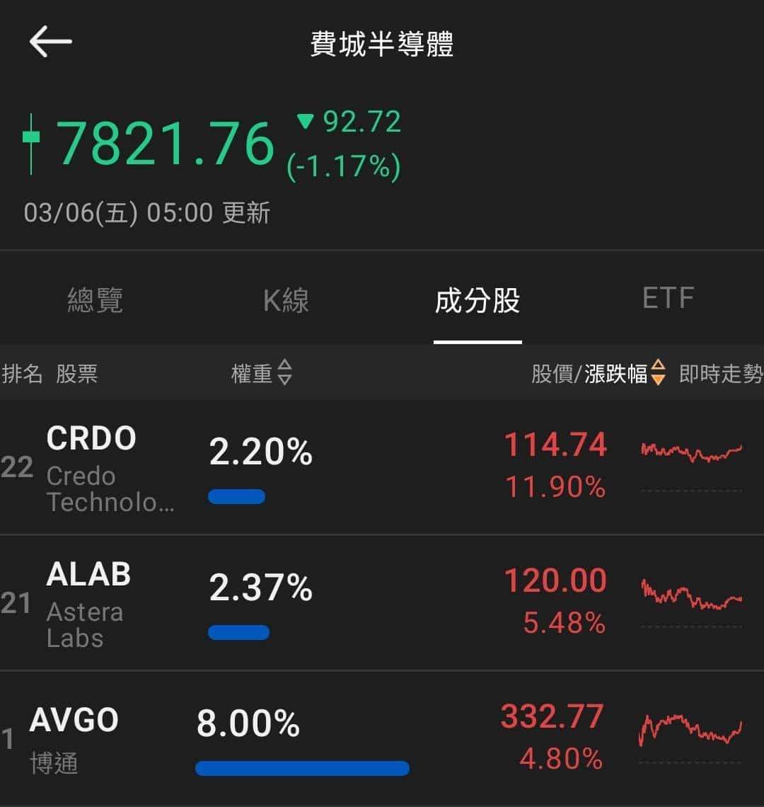 【匯金油整理】伊朗駁斥放棄核子計畫傳聞