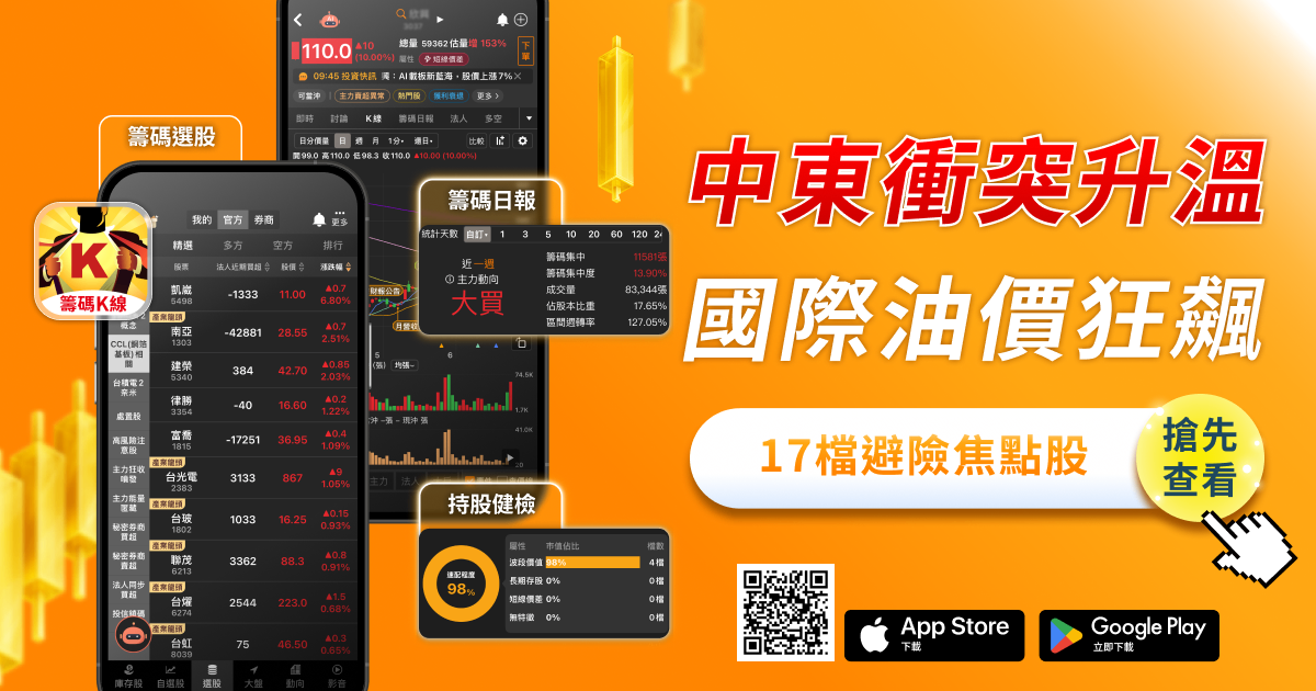 【市場焦點】中東衝突升溫、油價飆漲，「3大觀察重點」掌握市場風向！