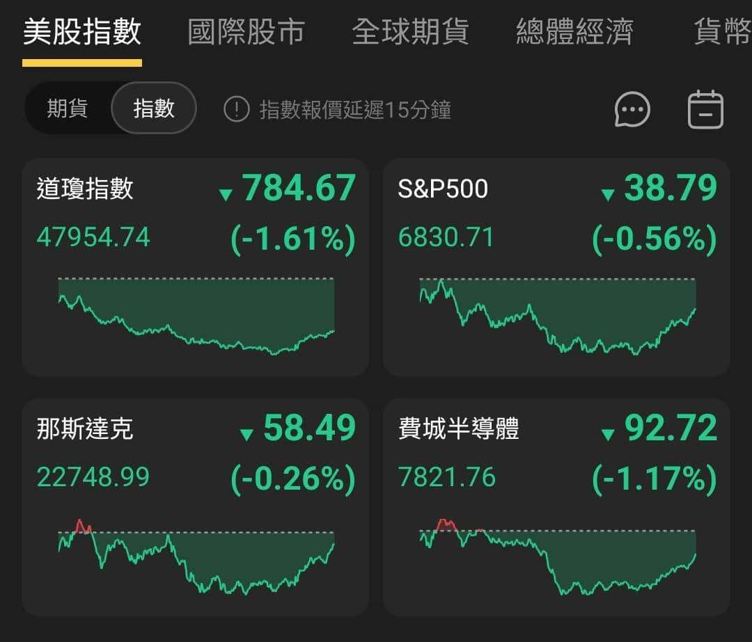 【匯金油整理】伊朗駁斥放棄核子計畫傳聞