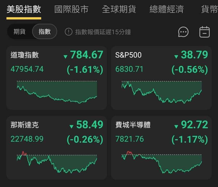 【匯金油整理】伊朗駁斥放棄核子計畫傳聞