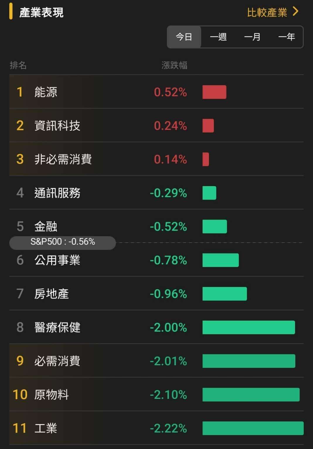 【匯金油整理】伊朗駁斥放棄核子計畫傳聞
