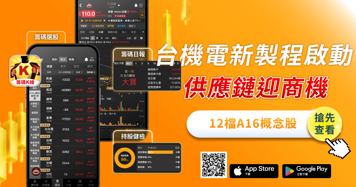 台積電A16製程啟動,「12檔概念股」有望受惠!