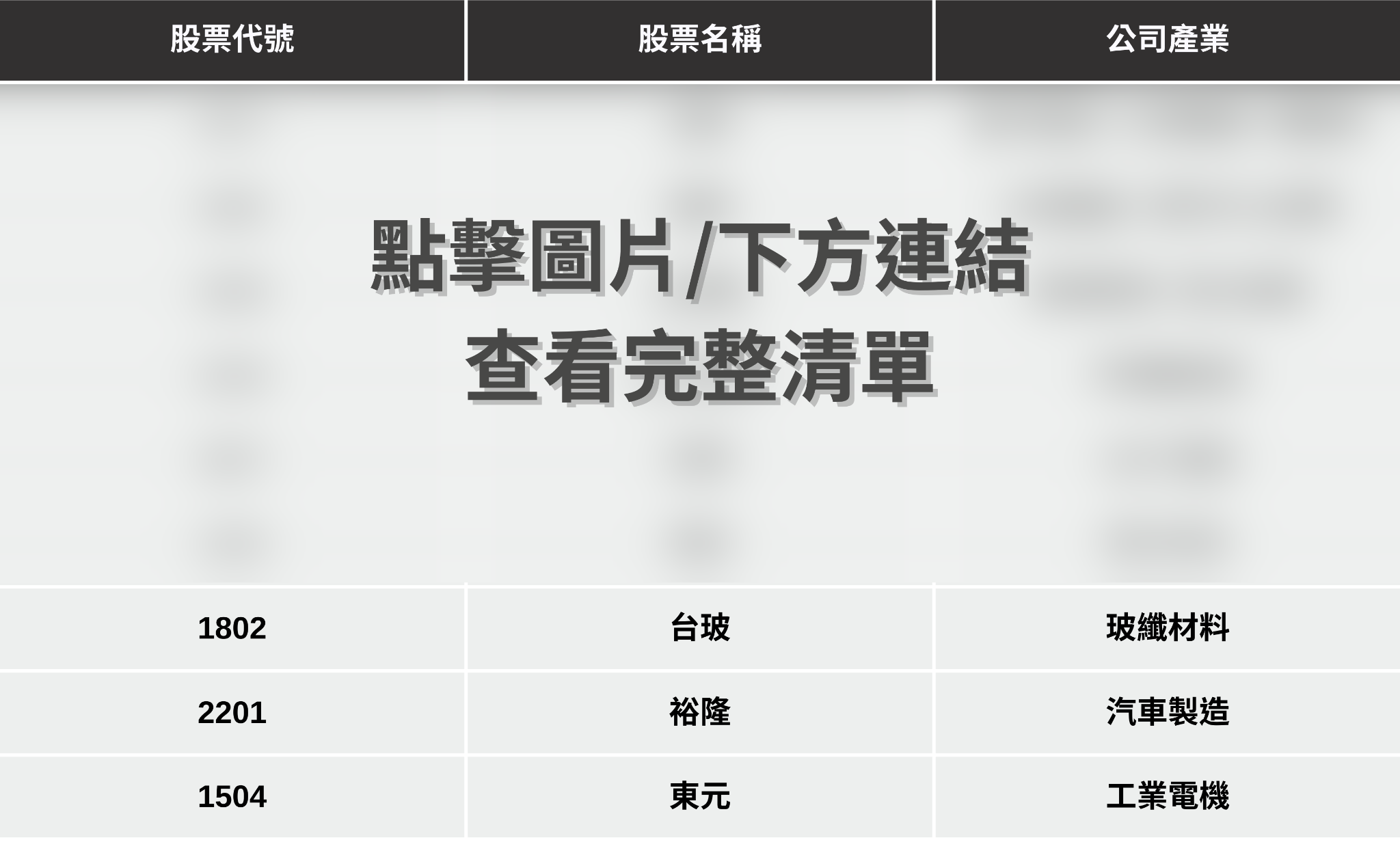 【最新消息】華爾街瘋HALO交易，「9檔概念股」搶先看！