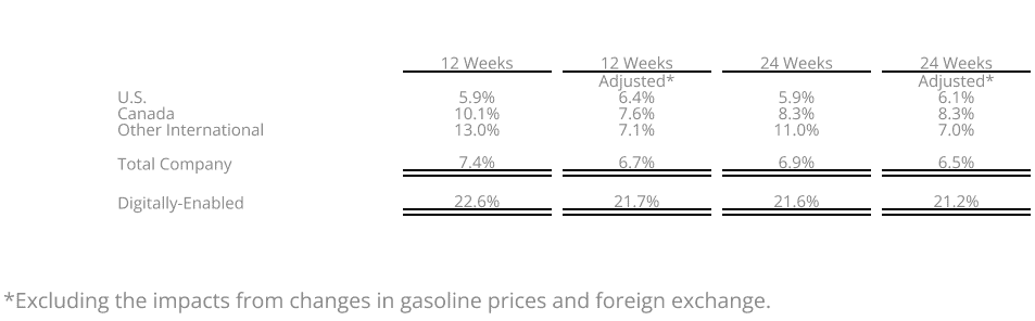 【匯金油整理】伊朗駁斥放棄核子計畫傳聞