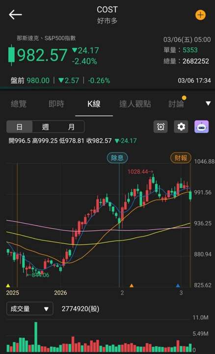 【匯金油整理】伊朗駁斥放棄核子計畫傳聞