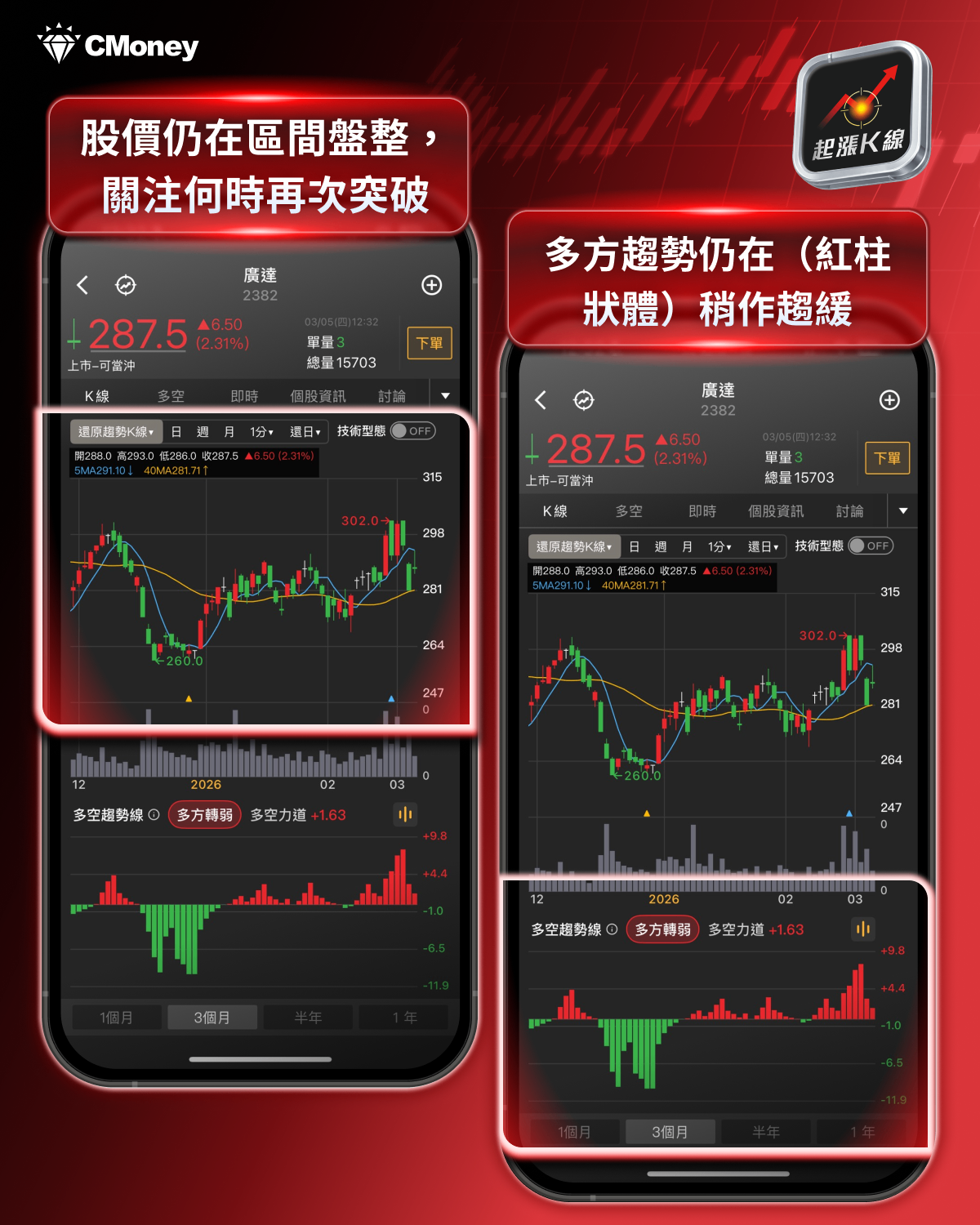 【最新消息】輝達砸300億投資，「6檔概念股」搶先關注！