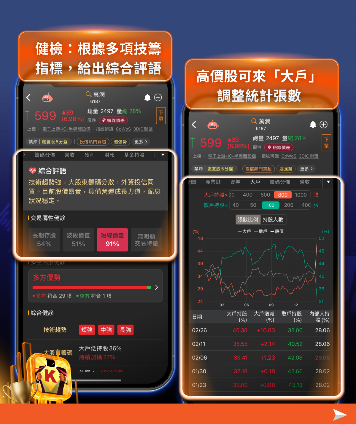 台積電A16製程啟動,「12檔概念股」有望受惠!