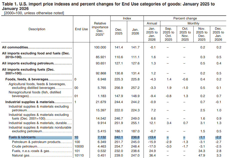 【匯金油整理】伊朗駁斥放棄核子計畫傳聞