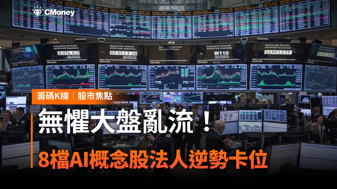 台股單週重挫1,814點！美伊衝突升溫、油價飆漲，市場下一步怎麼走？