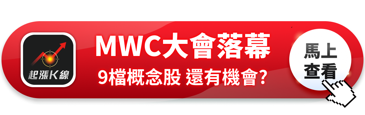 【最新消息】MWC 2026完美落幕，5大重點、9檔概念股一次看！