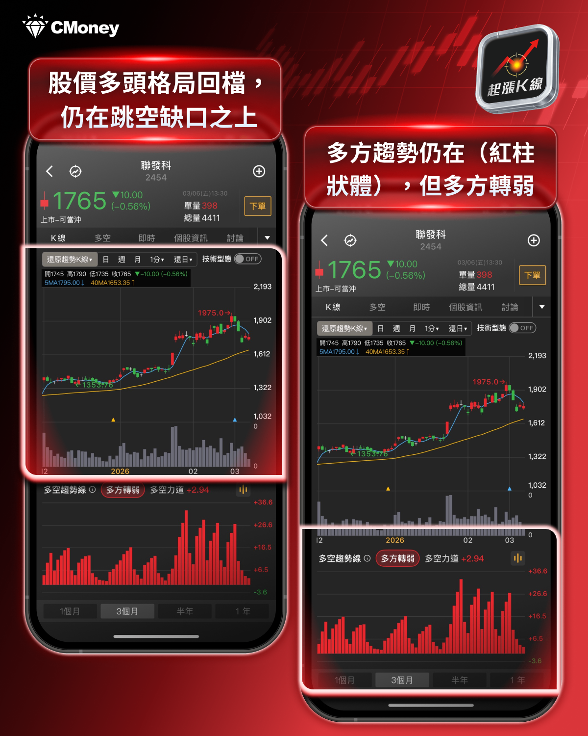 【最新消息】MWC 2026完美落幕，5大重點、9檔概念股一次看！