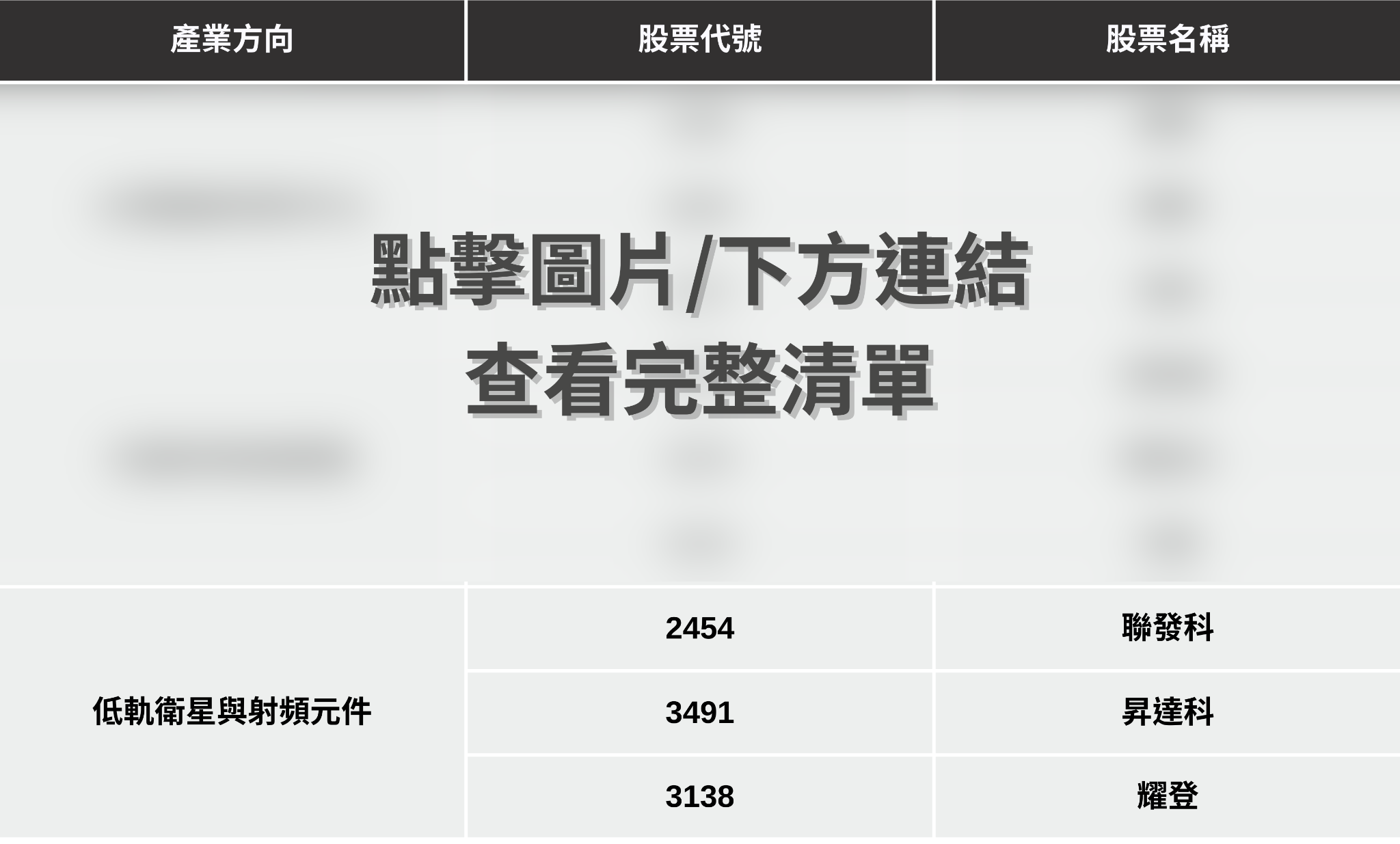 【最新消息】MWC 2026完美落幕，5大重點、9檔概念股一次看！