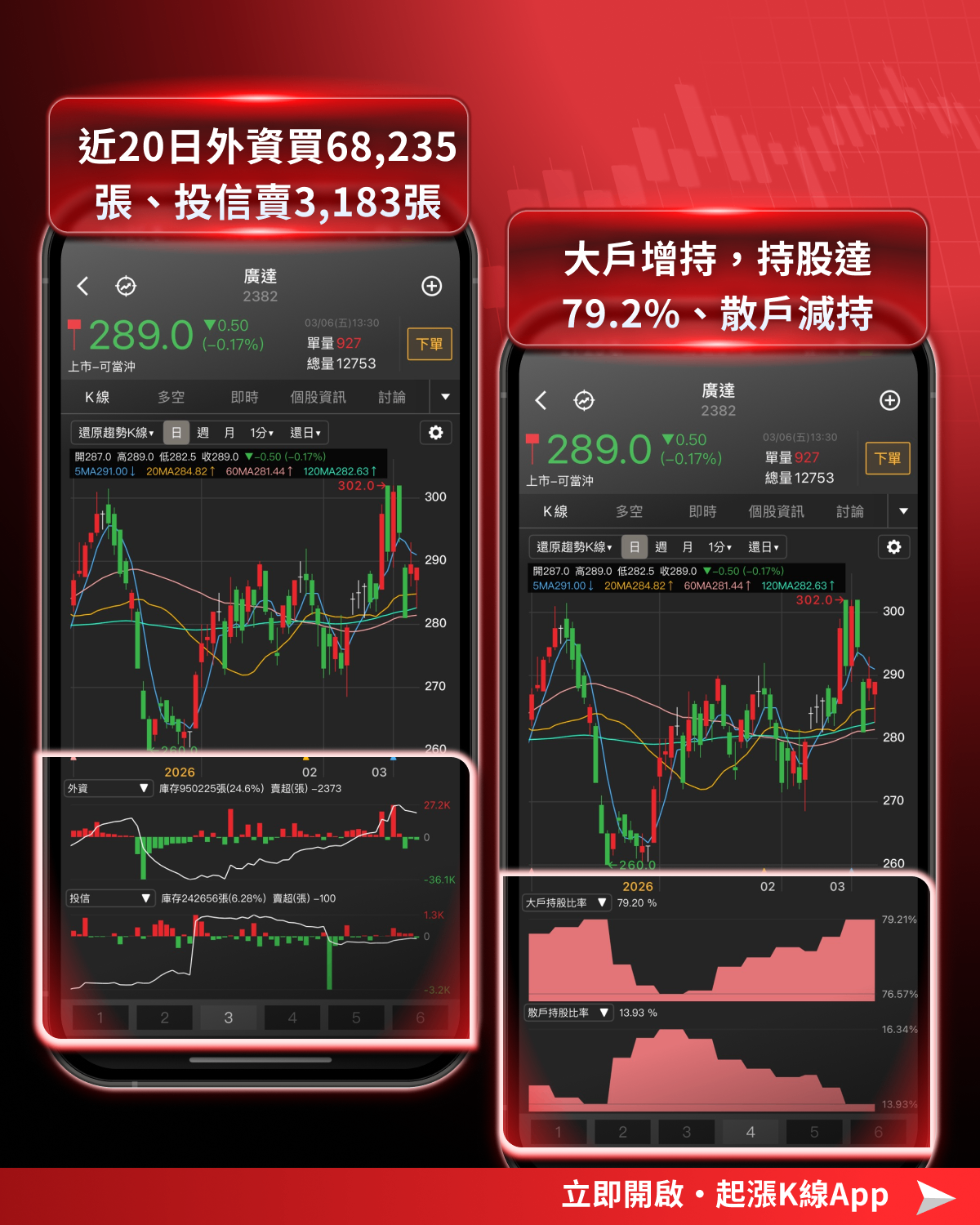 【最新消息】MWC 2026完美落幕，5大重點、9檔概念股一次看！