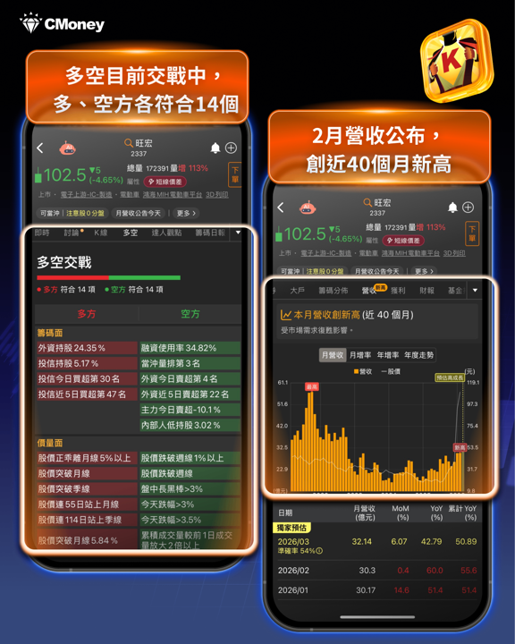GTC倒數!AI算力升級行情發酵,「8檔台股受惠股」搶先關注!