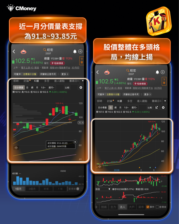 GTC倒數!AI算力升級行情發酵,「8檔台股受惠股」搶先關注!
