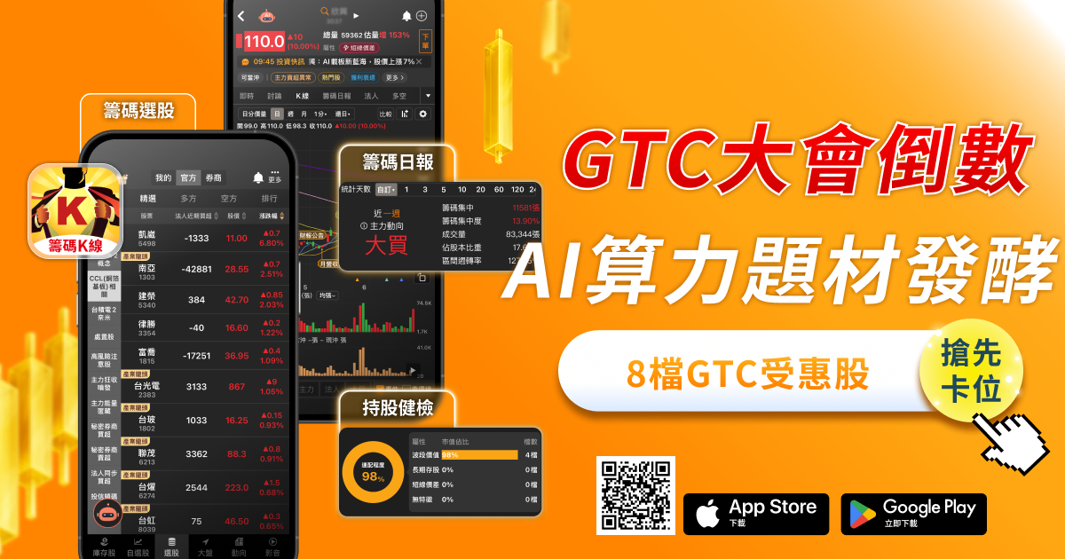 GTC倒數！AI算力升級行情發酵，「8檔台股受惠股」搶先關注！