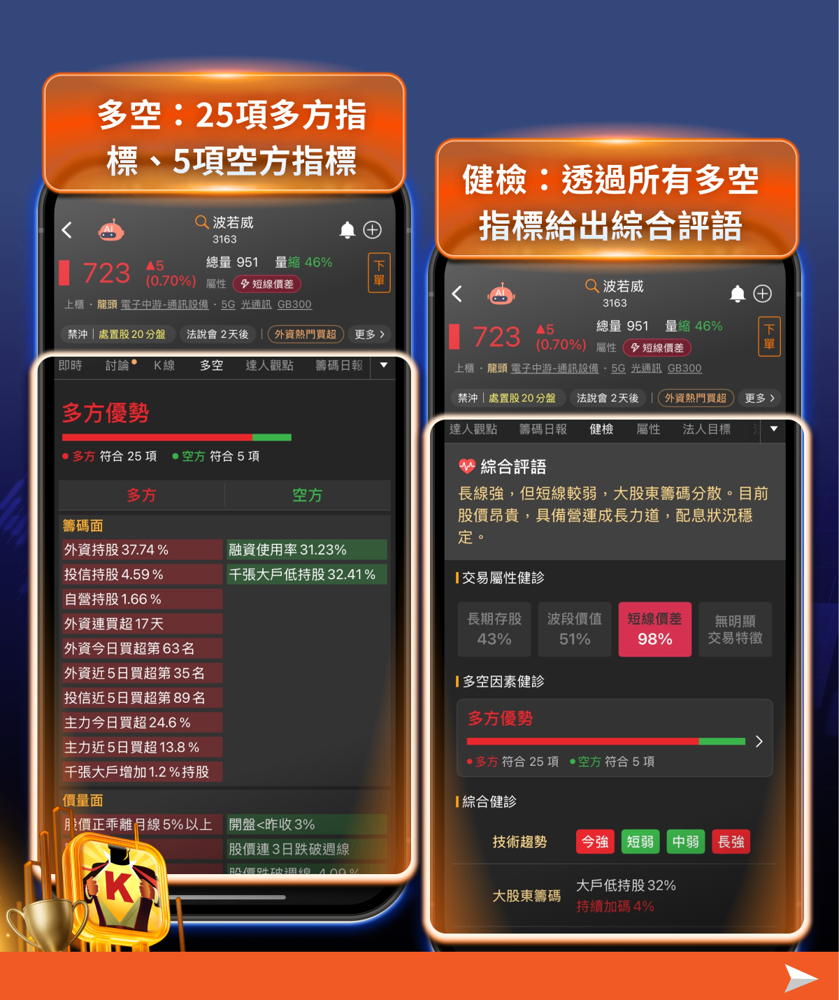 GTC倒數！AI算力升級行情發酵，「8檔台股受惠股」搶先關注！