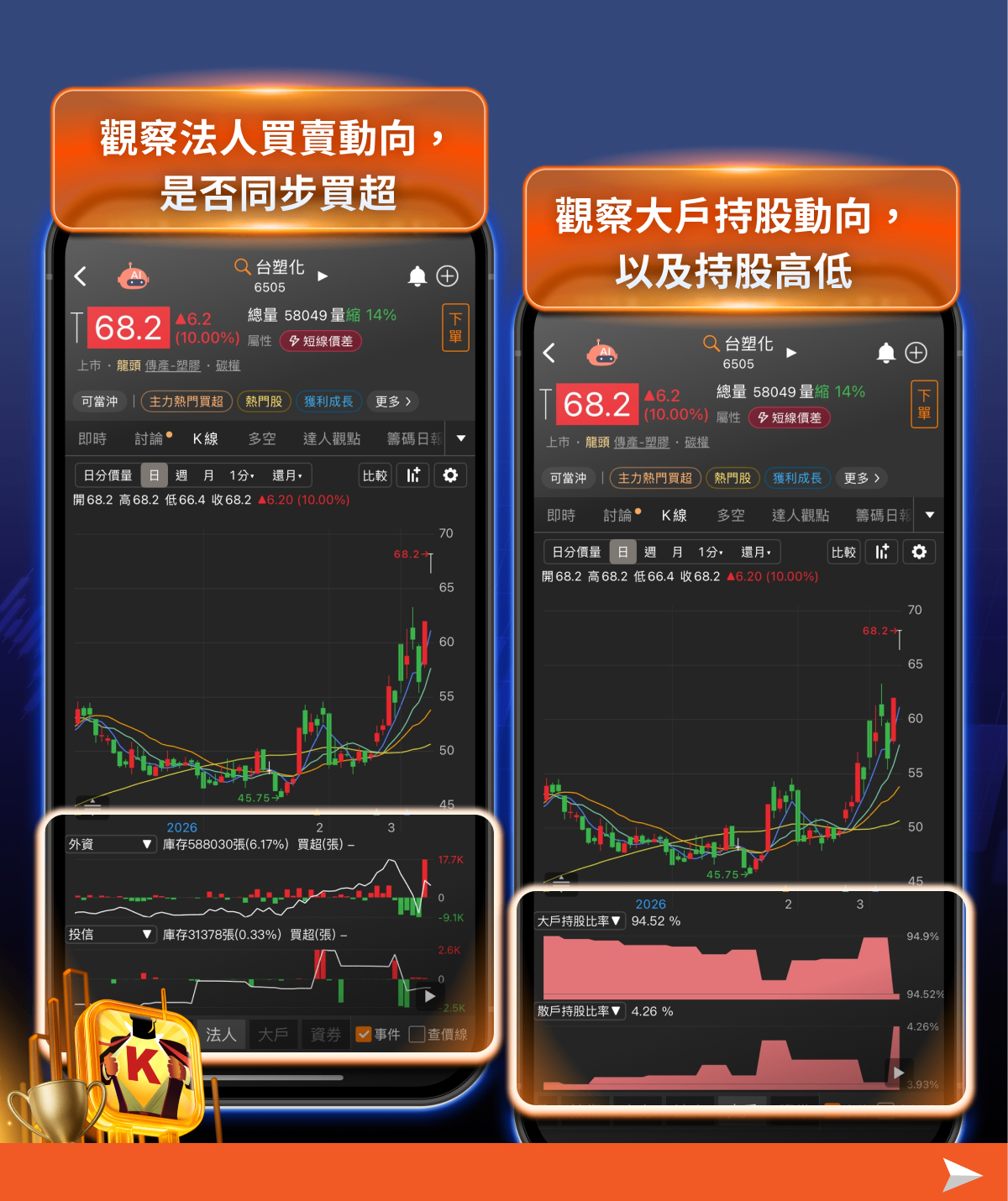 G7召開緊急會議！油價飆升衝擊市場，4大重點、7檔概念股一次看