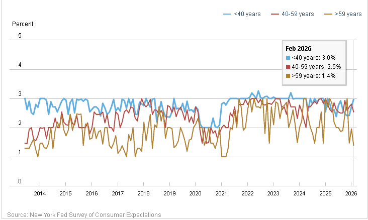 【匯金油整理】川普：「取消部分制裁降低油價」