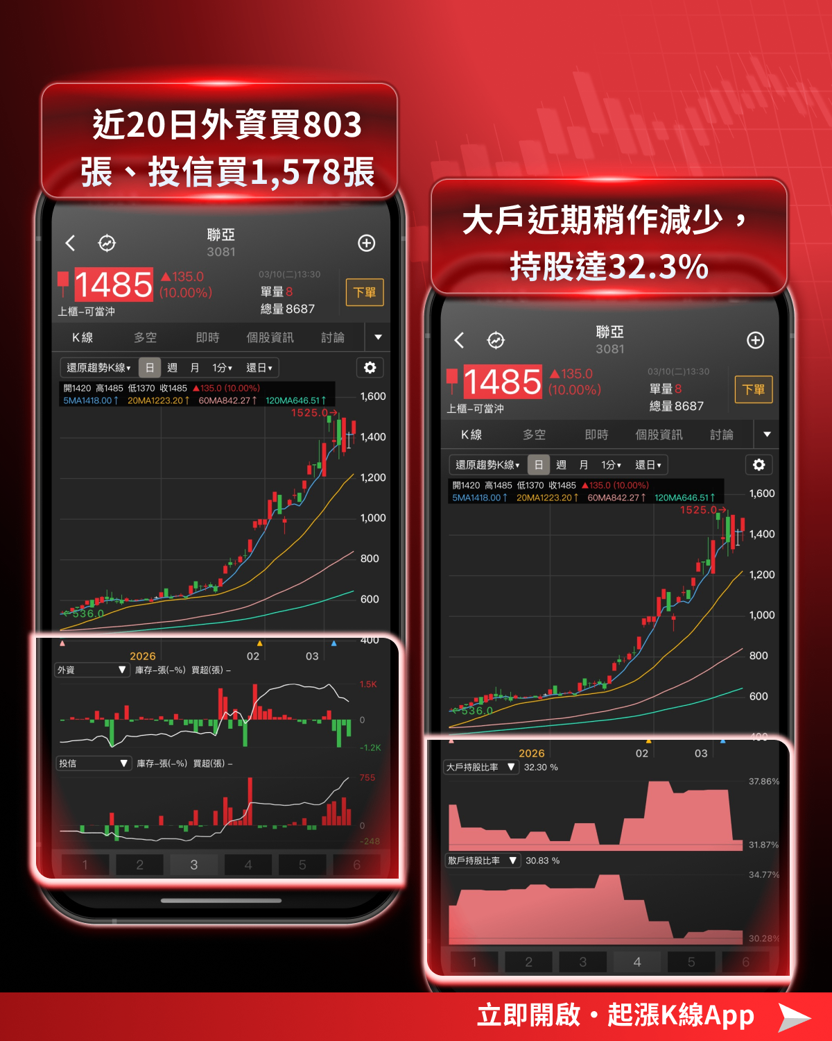 【最新消息】矽光子強勢反彈，「8檔概念股」搶先關注！