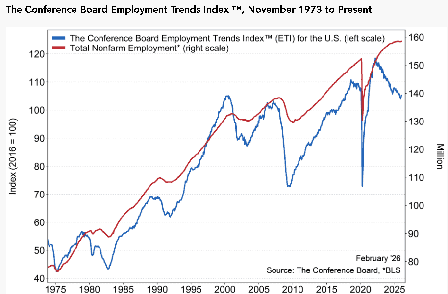 【匯金油整理】川普：「取消部分制裁降低油價」
