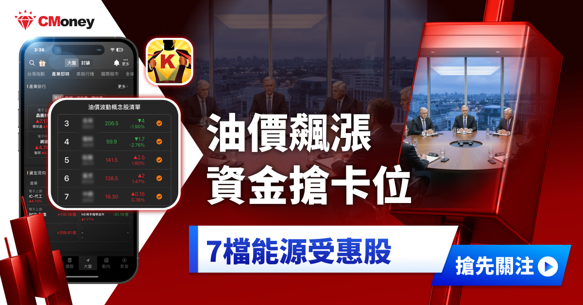 G7召開緊急會議！油價飆升衝擊市場，4大重點、7檔概念股一次看