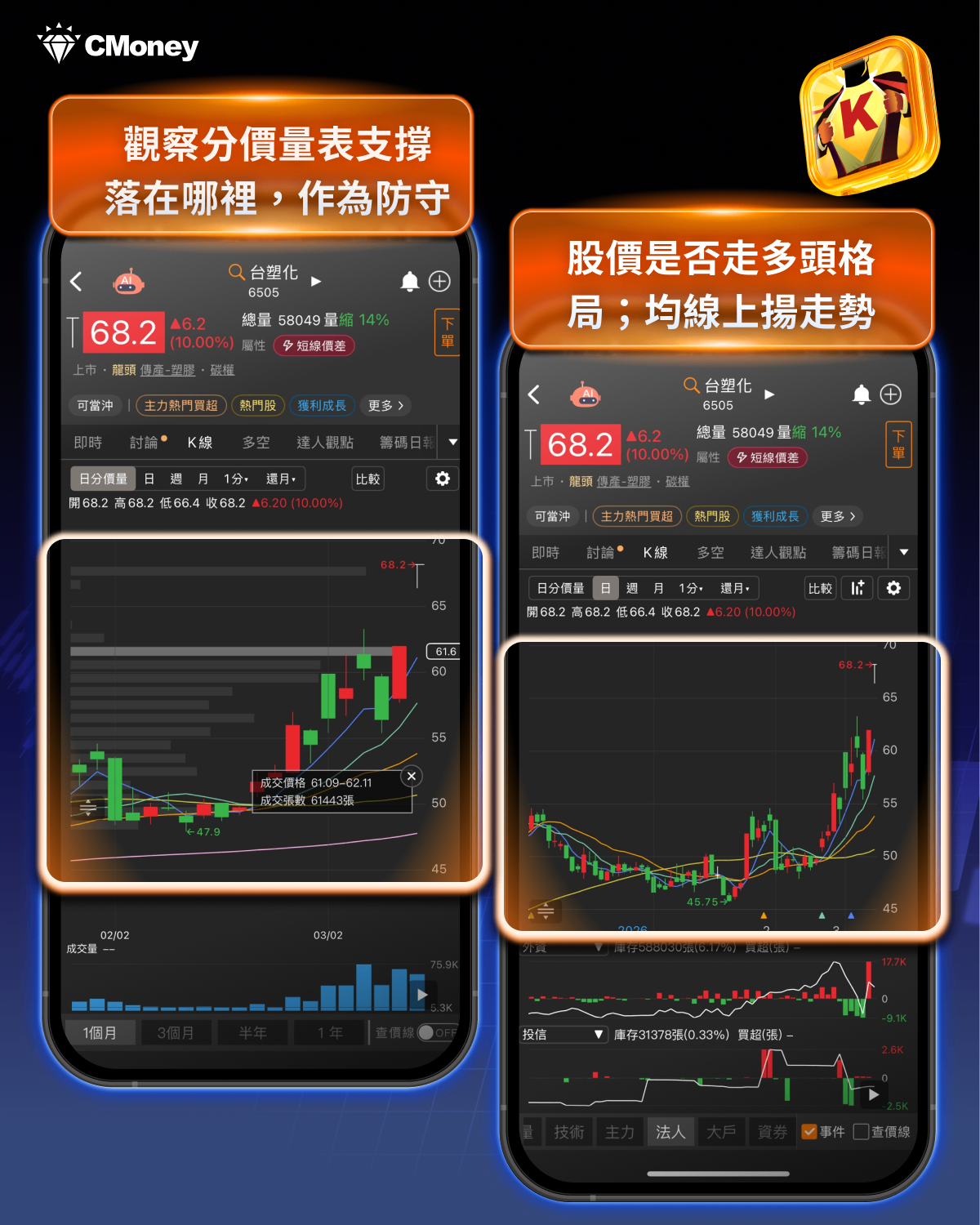 G7召開緊急會議！油價飆升衝擊市場，4大重點、7檔概念股一次看