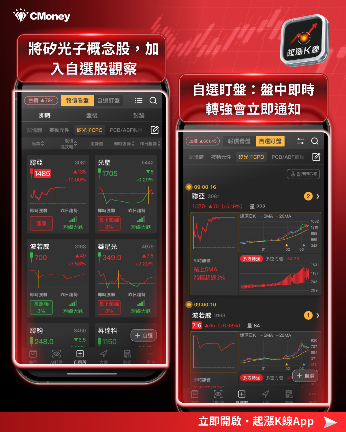 【最新消息】矽光子強勢反彈，「8檔概念股」搶先關注！