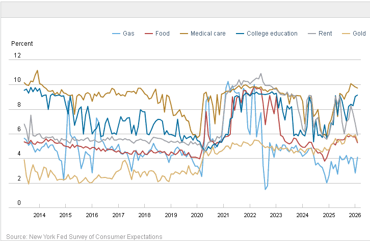 【匯金油整理】川普：「取消部分制裁降低油價」
