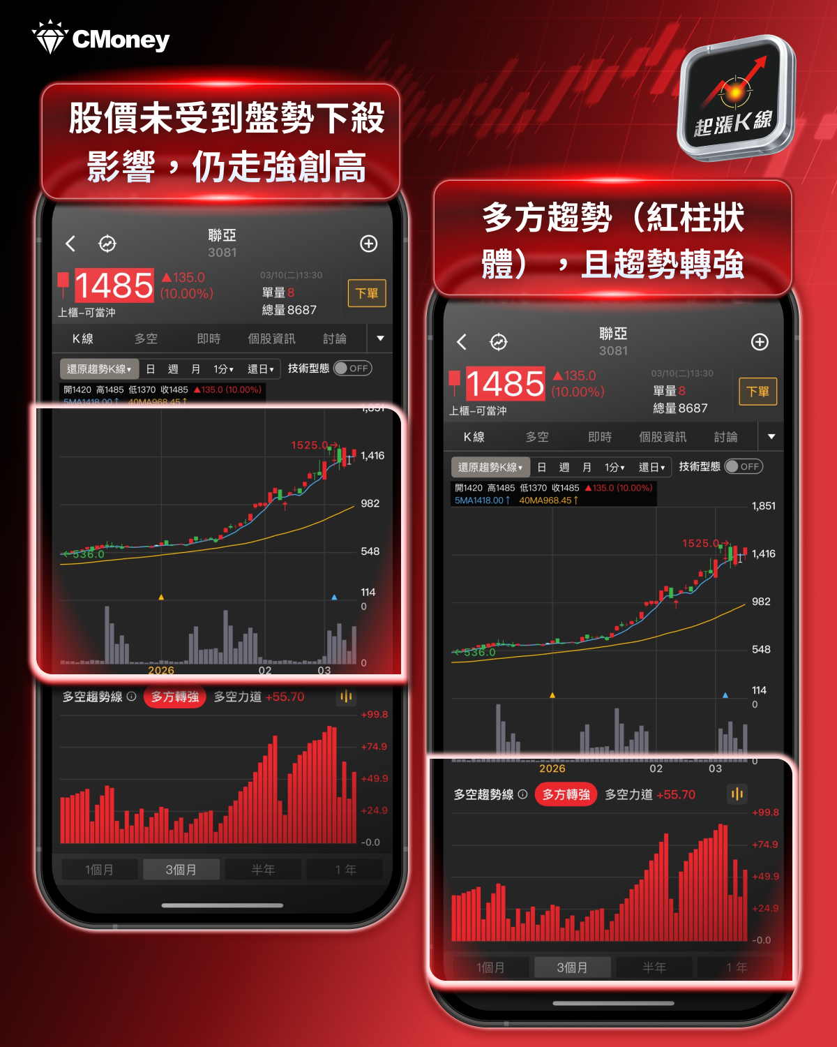 【最新消息】矽光子強勢反彈，「8檔概念股」搶先關注！