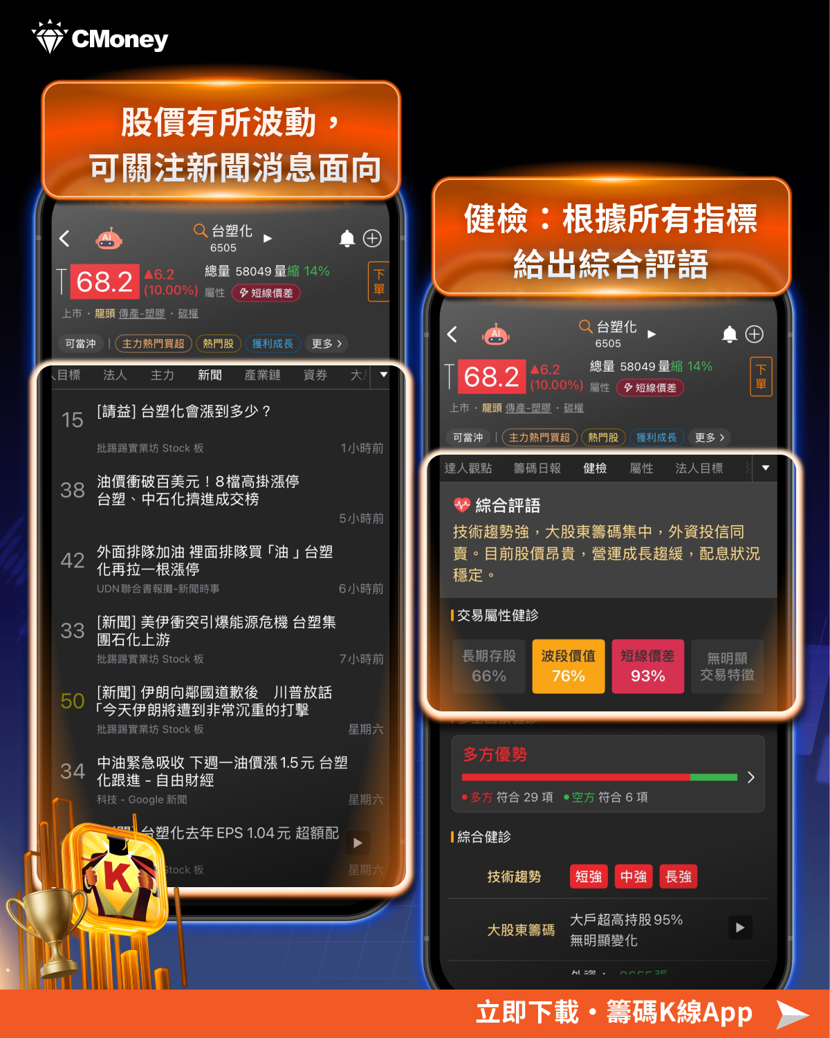 G7召開緊急會議！油價飆升衝擊市場，4大重點、7檔概念股一次看