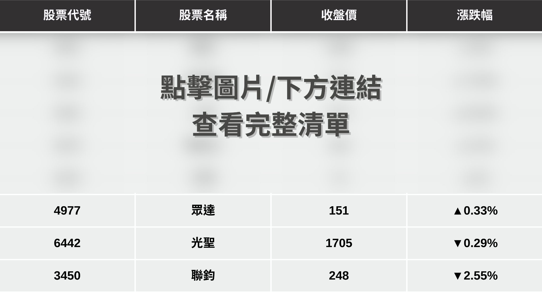 【最新消息】矽光子強勢反彈，「8檔概念股」搶先關注！