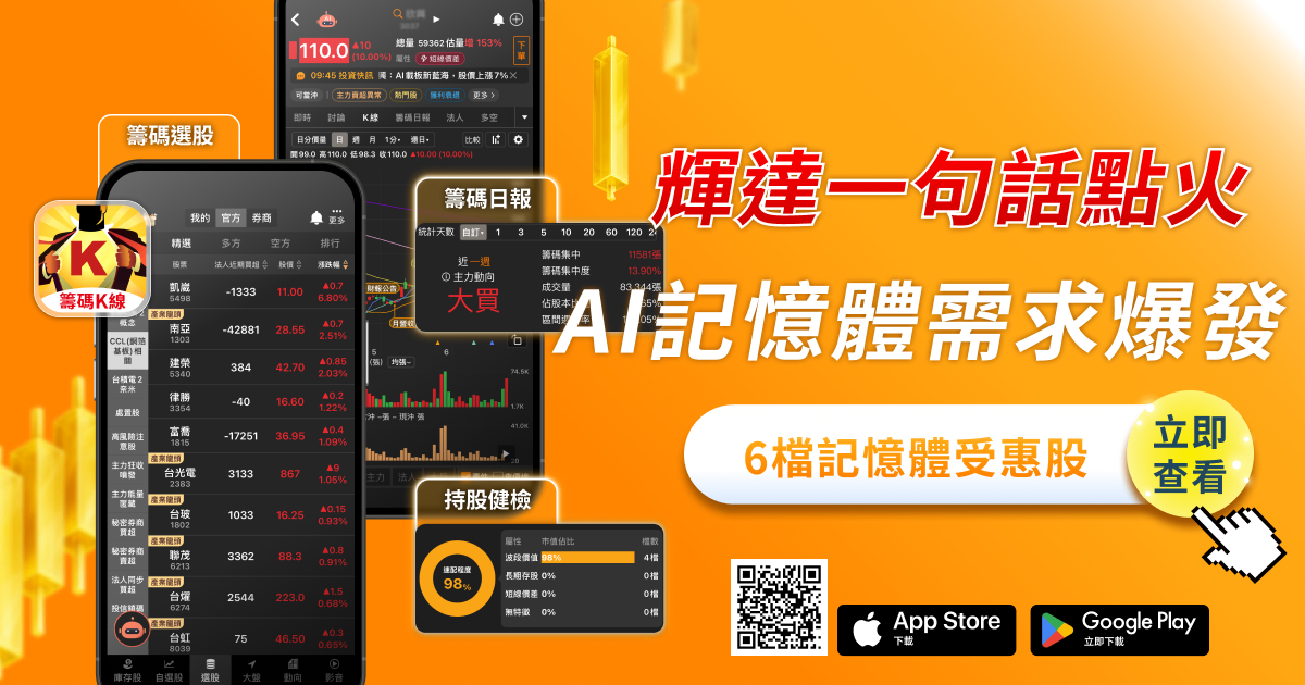 輝達一句話點火！恐慌盤勢中，「6檔記憶體股」逆勢吸金