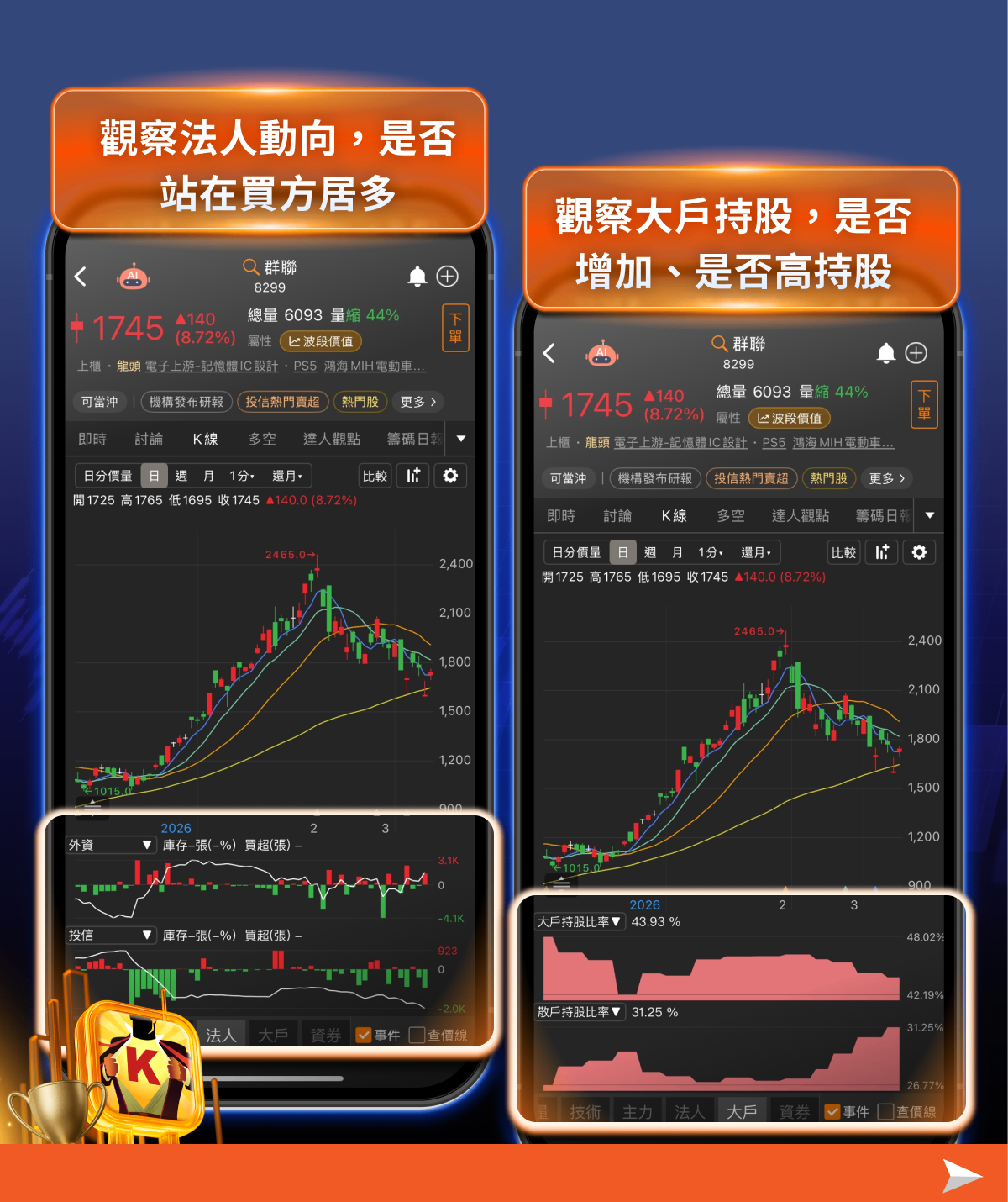 輝達一句話點火！恐慌盤勢中，「6檔記憶體股」逆勢吸金